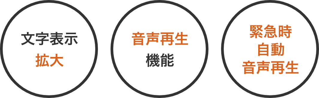 特徴ポイント