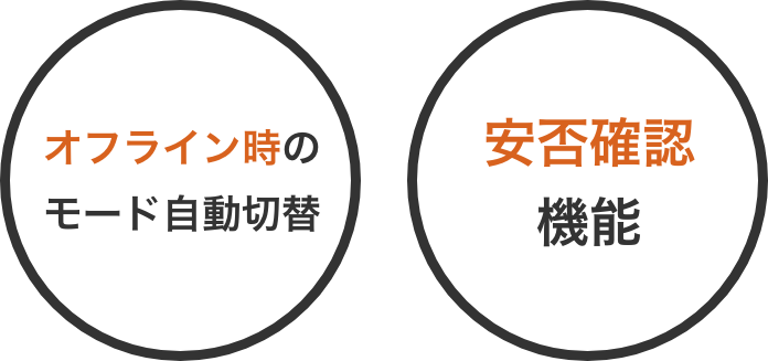 特徴ポイント